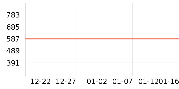 ˫���˵�����ʷ�۸�