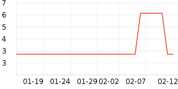 ��ֻ�����ǹ���ʳ��ʷ�۸�