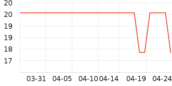 ���/�������ʷ�۸�