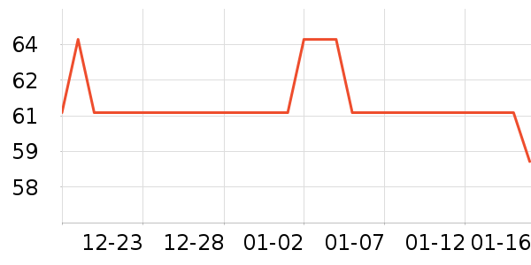 ����ֽ����ʷ�۸�