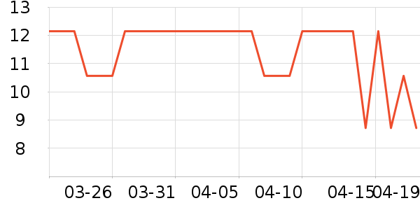 ����ñ��/Χ��/����/����/����/������ʷ�۸�