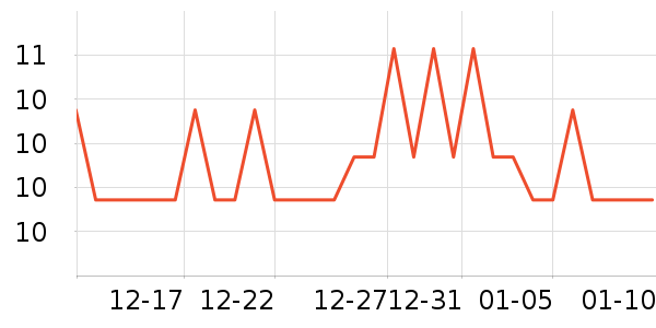 ŷ����������ױ������ʷ�۸�