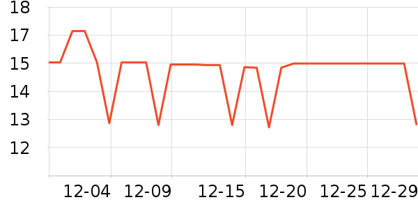 ����������/������ʷ�۸�