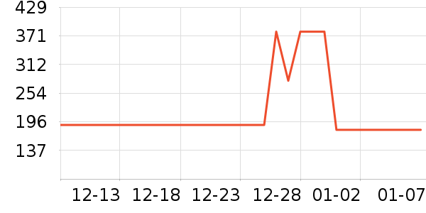 ���Ķ���;����ʷ�۸�