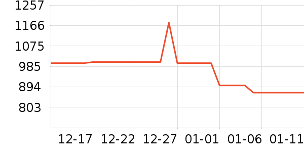 ��ư׾���ʷ�۸�