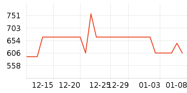 ��̽�;���װ��ʷ�۸�