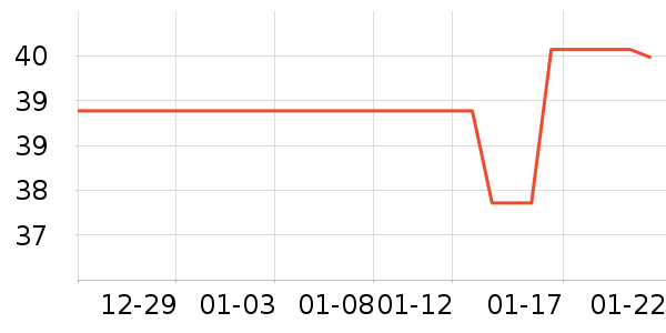 ��������Ĥ������ʷ�۸�