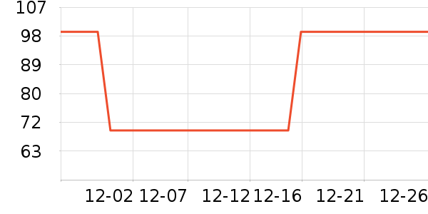 ���彲�����������/��ͯ������ʷ�۸�