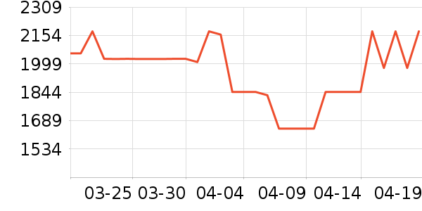 ���Ѱ칫�Ҿߵ�����/����ʷ�۸�