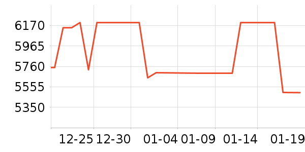 �ط�ʼǱ�������ʷ�۸�