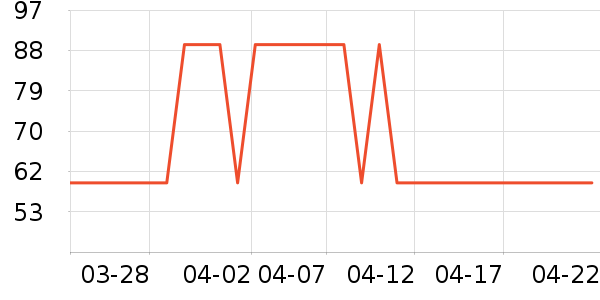 ��ϣ�ͻ����װ��ʷ�۸�