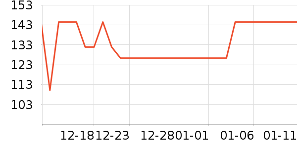 ϲ��ơ����ʷ�۸�