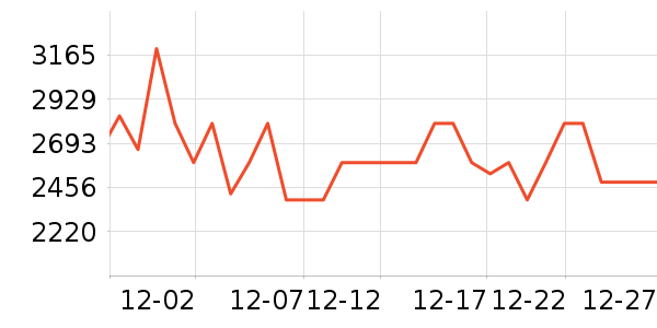 ������ͨ��Ͱ/�ǰ���ʷ�۸�