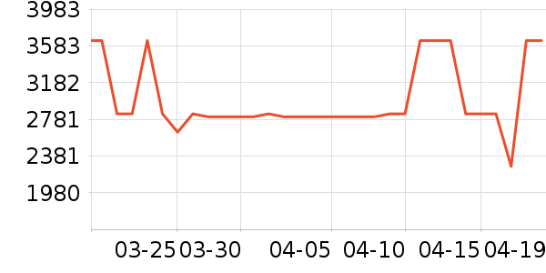 ������ͨ��Ͱ/�ǰ���ʷ�۸�