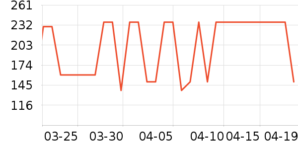 ���ױ��ǻ���������ʷ�۸�