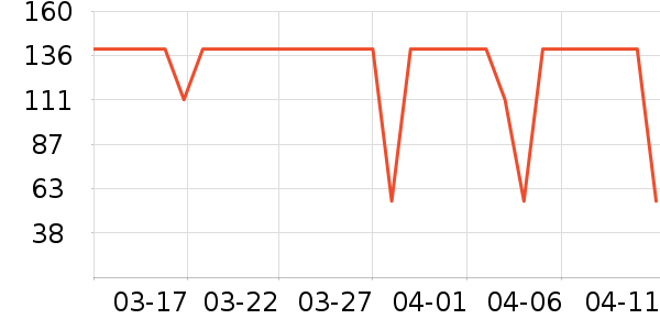 ����С����ͯ����/��װ/������ʷ�۸�