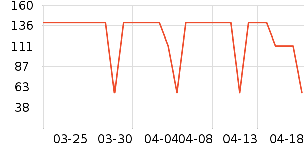 ����С����ͯ����/��װ/������ʷ�۸�