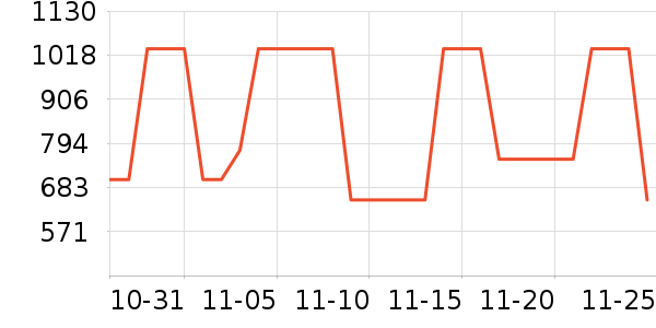 �����ɻ����װ��ʷ�۸�