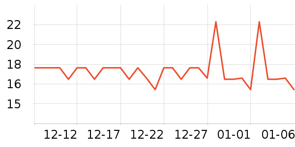 ��ة����Ʒ��ʷ�۸�