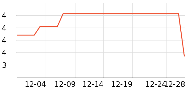 ��¹������ʷ�۸�