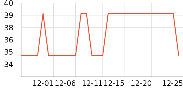 Ӿ����ʷ�۸�