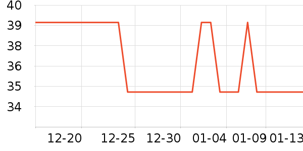 Ӿ����ʷ�۸�