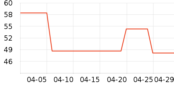 �ֶ���ơ����ʷ�۸�