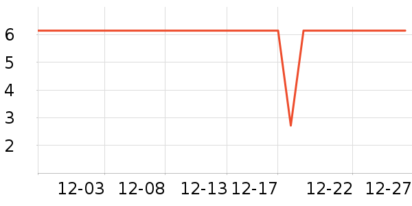 ����������������ʷ�۸�