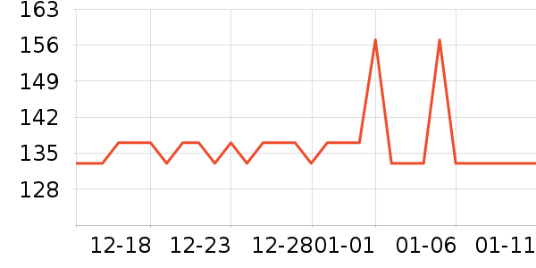 �߽�˿Ů�Ի�����װ��ʷ�۸�