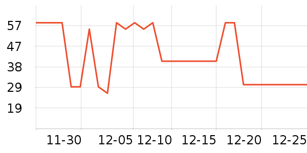 �ֿ��ֿ��˶�ˮ����ʷ�۸�