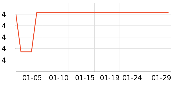 ������ϴɹ��Ʒ��ʷ�۸�