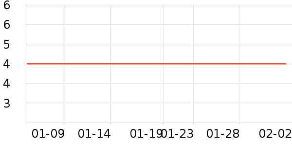 ������ϴɹ��Ʒ��ʷ�۸�