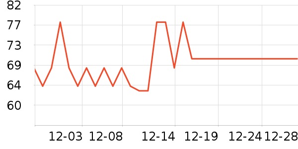 ϲ֮�ɹ���/������ʷ�۸�