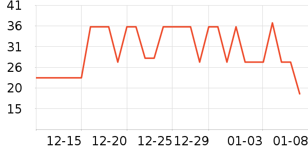 �͸����淽����ʳ��ʷ�۸�