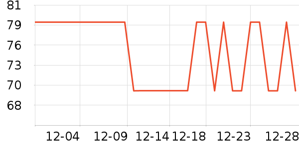 Joocyee���ʴ���/������ʷ�۸�