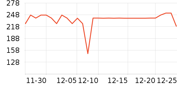 ��������Һ��˪��ʷ�۸�