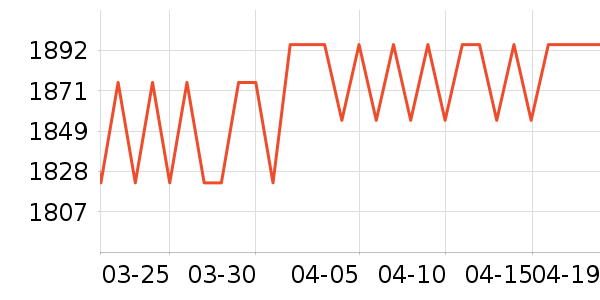 ��ʿ����������ʷ�۸�