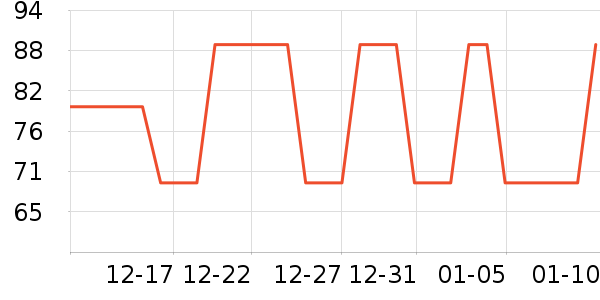 �ǵ��˶�Ь��ʷ�۸�