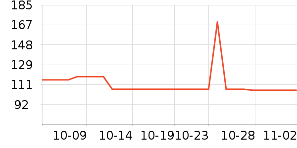 �籩������Ϸ�ֱ���ʷ�۸�