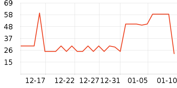 ��������ʳ��ʷ�۸�