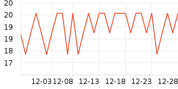 ������決ԭ����ʷ�۸�