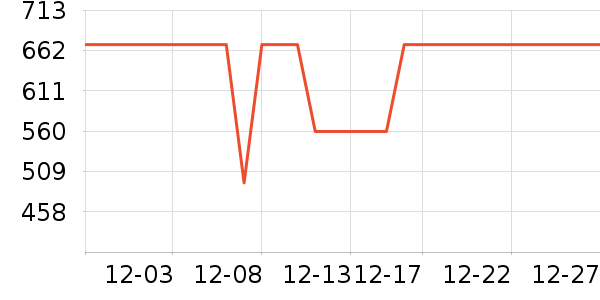 ����������ײ���ʷ�۸�