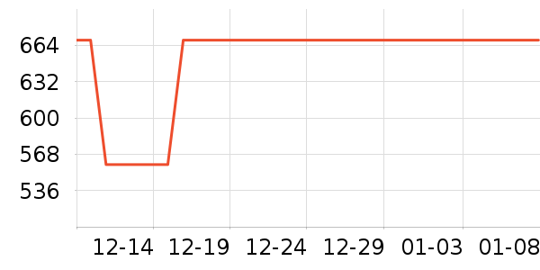 ����������ײ���ʷ�۸�