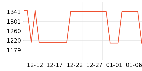 ŷ�ɾ�ˮ����ʷ�۸�