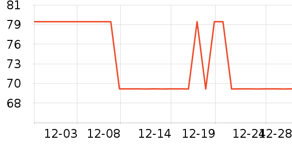 Joocyee���ʴ���/������ʷ�۸�