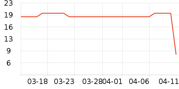 ˫����������ʷ�۸�