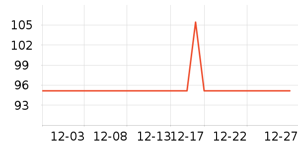 �߽�˿Ů�Ի�����װ��ʷ�۸�