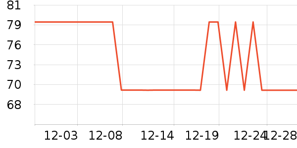 Joocyee���ʴ���/������ʷ�۸�