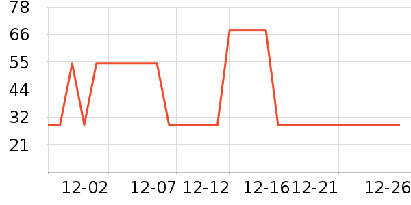 ��̺/�ص���ʷ�۸�