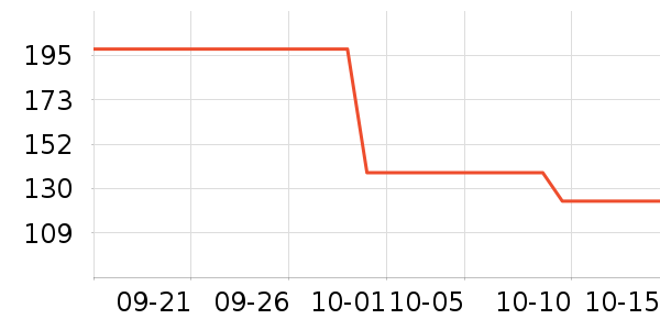 �籩������Ϸ�ֱ���ʷ�۸�